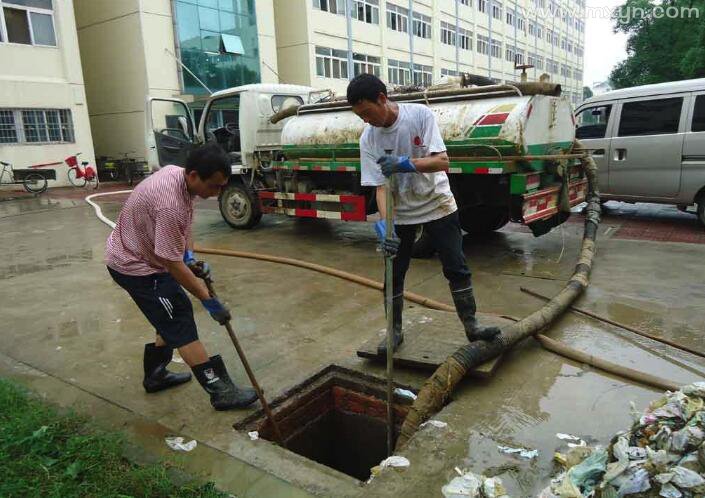 梦见下水道堵了