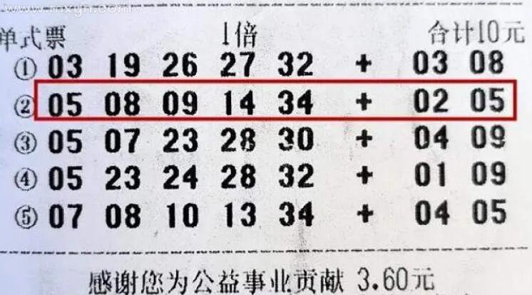 梦见一串数字