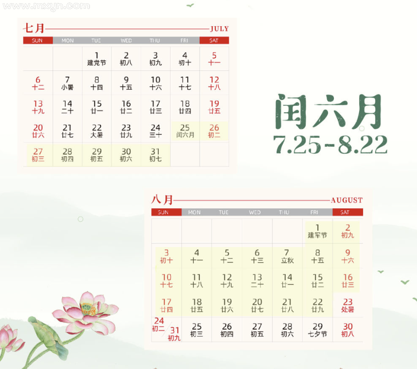2025年为什么农历有闰六月？本世纪有6次闰六月